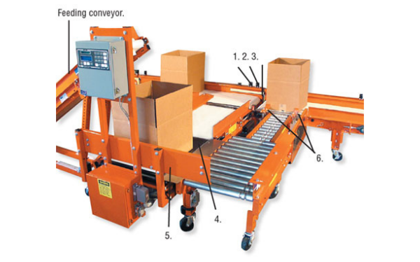 CONVEYOR AUTOMATION